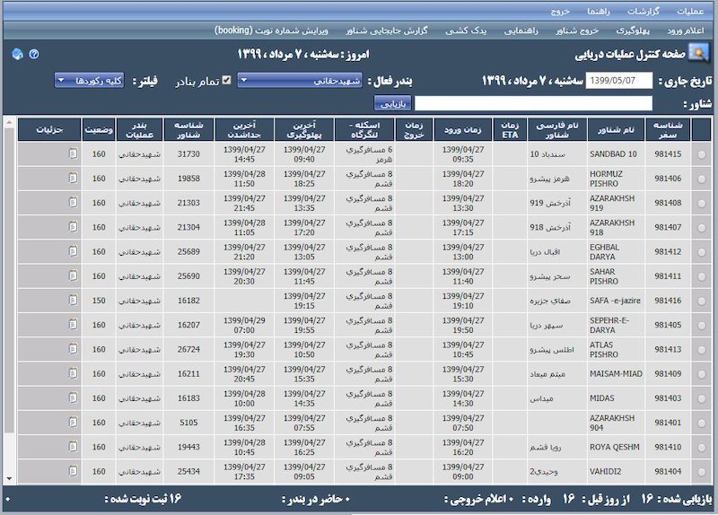 سامانه هوشمند